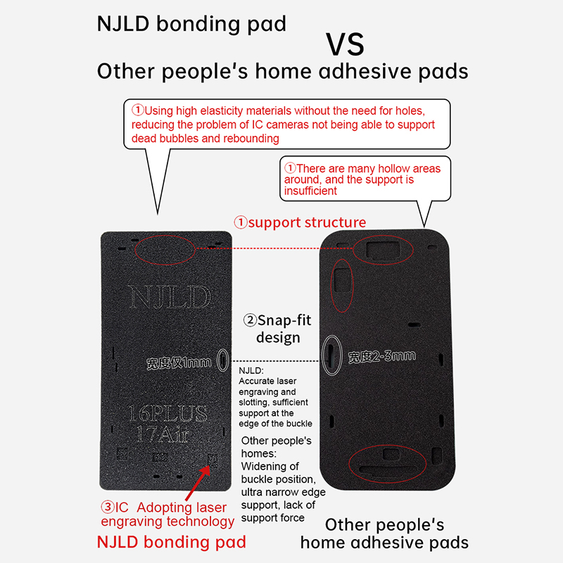 フレームラミネートモールドマットLCDスクリーン修理用iPh - Phone Accessories Repair のレビューと価格