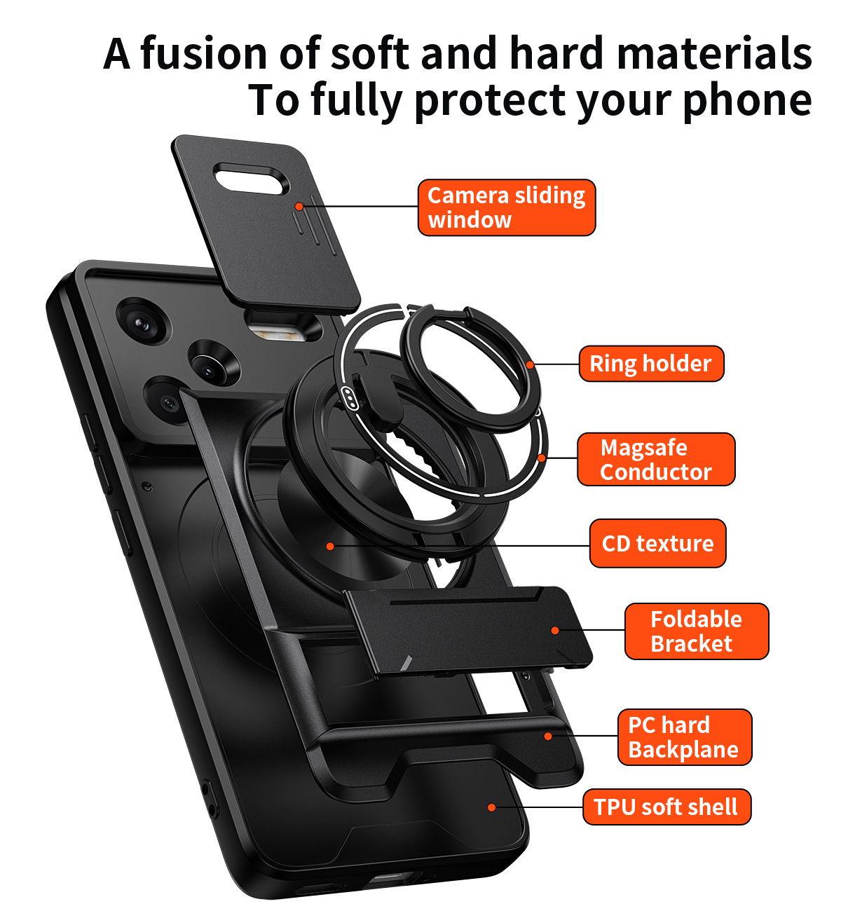 Xiaomi Redmi Note 14 13 12 Pro - Phone Ring Holder のレビューと価格